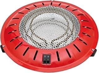 (AGOTADO) BRASERO 900W 2 RESISTENCIAS MARUX 3017