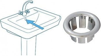 EMBELLECEDOR PARA LAVABO CROMO GR.