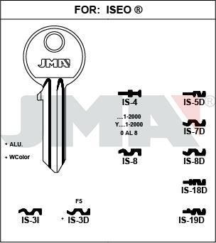 IS7D JMA C ACERO LLAVE