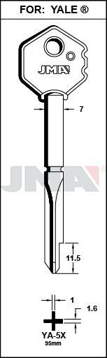 YA5X JMA CRUCIFORME